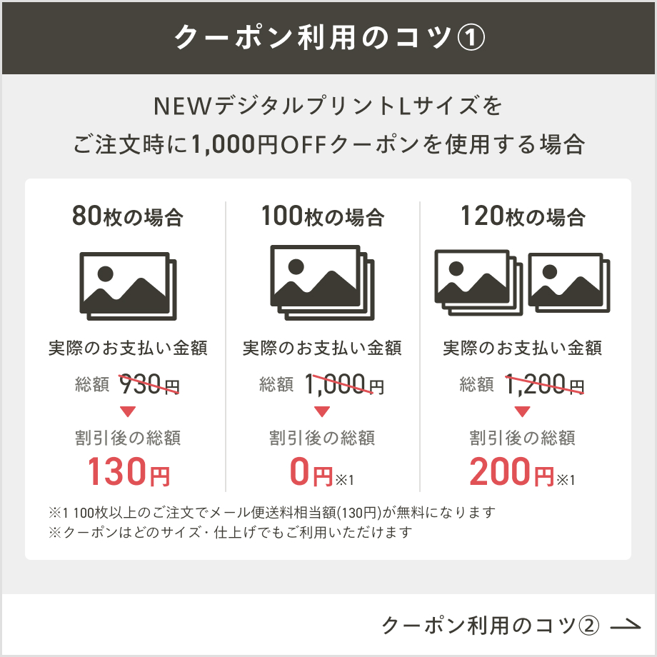 ぶぅちゃん　しまうまプリント　カメラのキタムラ　リネンアルバム　７冊 しまうまプリントのフォトブックプレミアム(ソフトカバー