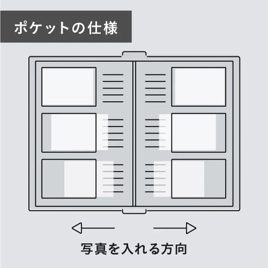 ぶぅちゃん　しまうまプリント　カメラのキタムラ　リネンアルバム　７冊 期間限定】しまうまアルバム人気No.1商品「リネンアルバム」が10